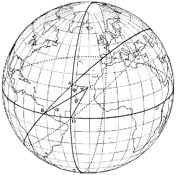 Triangle sphérique sur le globe terrestre