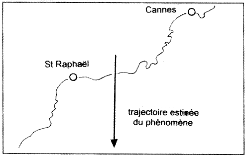 Plan avec la direction de passage, du nord au sud à l'est de Saint Raphaël