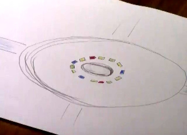 Cercle de lumières multicolores au milieu, grand cercle autour avec 4 faiscaux qui s'échappent à angle droit