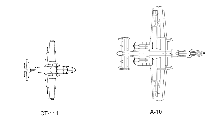 Silhouette des avions CT-114 et A-10