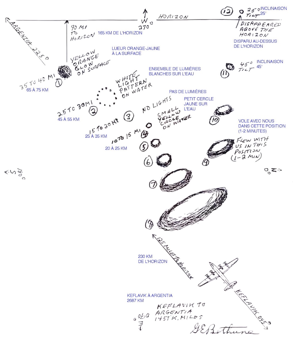 Les differentes phases de la rencontre : une vague lueur jaune, puis un ensemble de lumieres blanches dessinant un cercle, puis un cercle jaune, puis l'objet se rapproche, puis fait demi-tour, s'incline a 45°, puis 25, et disparait a l'horizon