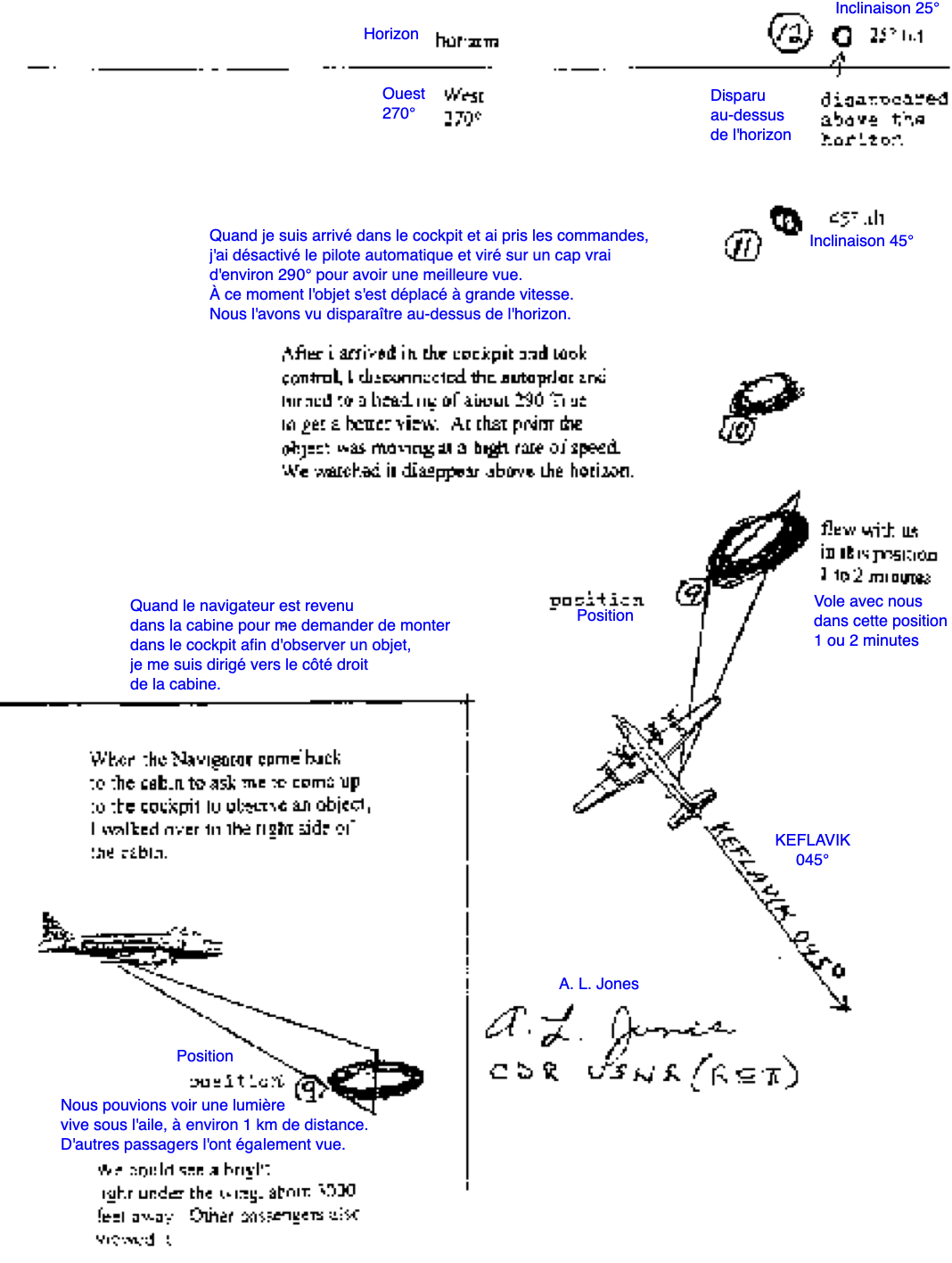 Position de Jones lors de son observation, à l'arrière de l'avion, et commentaires<br>
Quand je suis arrivé dans le cockpit et ai pris les commandes, j'ai désactivé le pilote automatique et viré sur un cap vrai d'environ 290° pour avoir une meilleure vue. À ce moment l'objet s'est deplacé à grande vitesse. Nous l'avons vu disparaître à l'horizon.<br>
Quand le navigateur est revenu dans la cabine pour me demander de monter dans le cockpit afin d'observer un objet, je me suis dirigé vers le côté droit de la cabine.<br>
Nous pouvions voir une lumière vive sous l'aile, à environ 1 km de distance. D'autres passagers l'ont également vue.