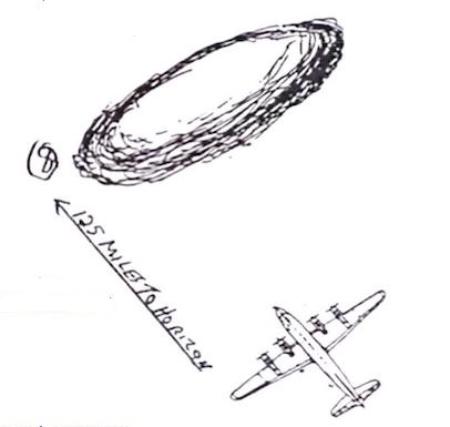 Dessin de l'objet par Bethune, ellipse avec la partie basse épaissie et inclinée à gauche d'environ 30°, et avion au-dessous