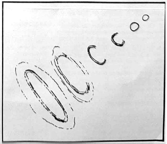 Dessin de l'objet en six phases lorsqu'il s'approche de l'avion : forme vaguement circulaire lors des deux premières phases, forme de demi-ellipse incinee a 45° à droite lors des deux suivantes, forme d'ellipse complète entourée d'un halo lors des deux dernières