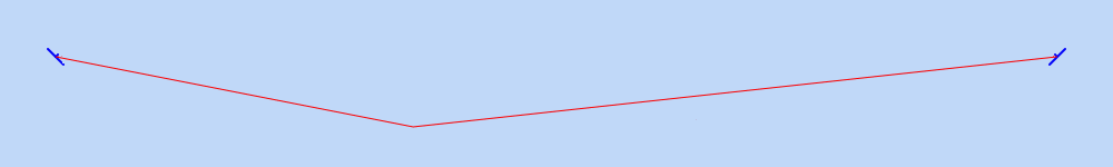 Schéma de côté représentant l'avion à ses positions extrêmes distantes de 450 m, et les directions d'observation du ballon situé trente mètres plus bas et excentré