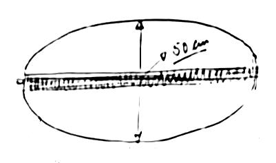 Dessin d'une sphère aplatie coupée par une sorte de grille, avec mention d'une hauteur de 50 cm