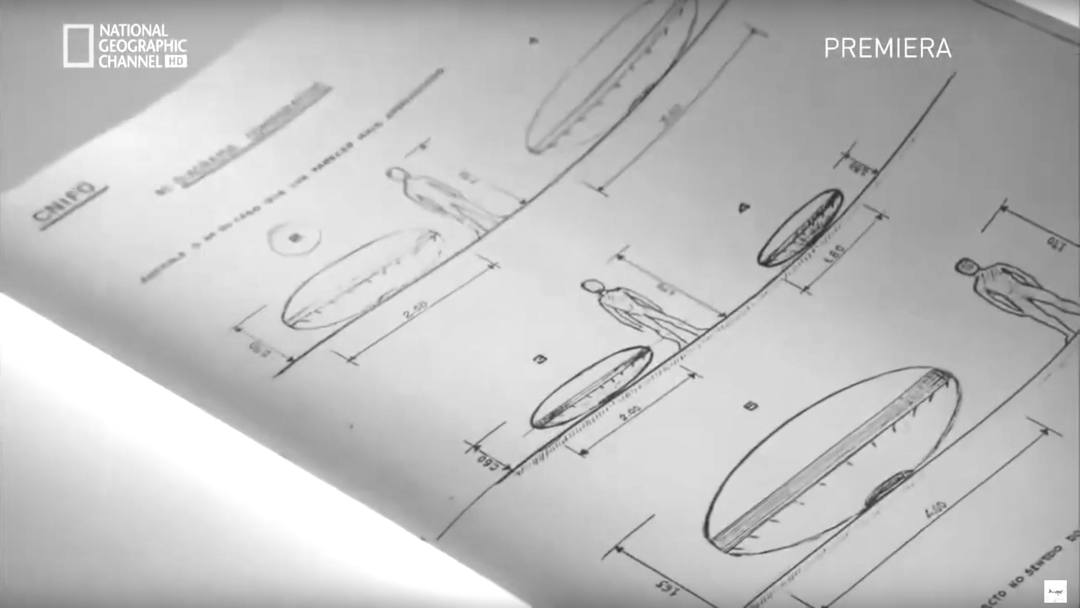 Plusieurs dessins de l'objet de différentes tailles comparé à un homme