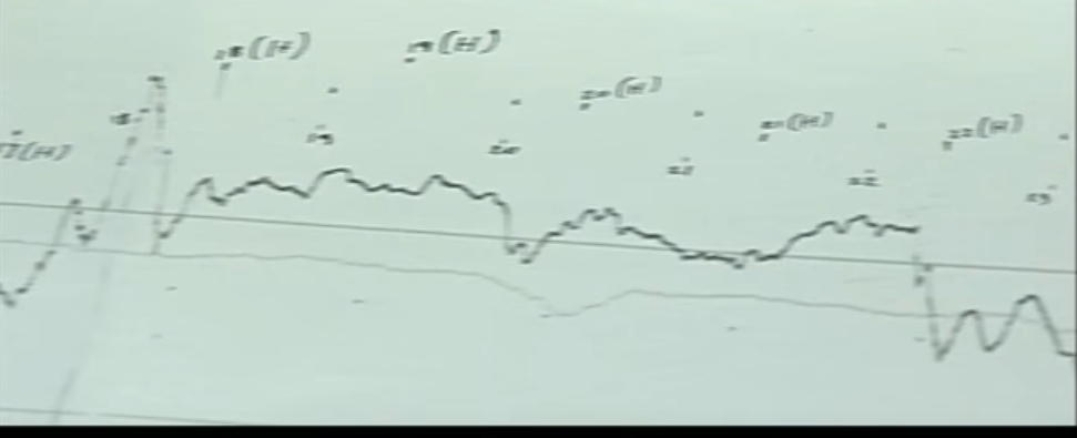 Enregistrement de la variation du champ magnétique