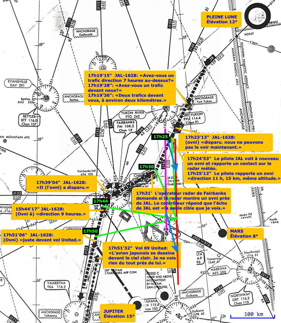 Possibilité de traînée parallèle au couloir aérien J167 (nord-sud), qui serait proche de la trajectoire de l'avion à 17h25, et plus éloignée à 17h44 et 17h51.