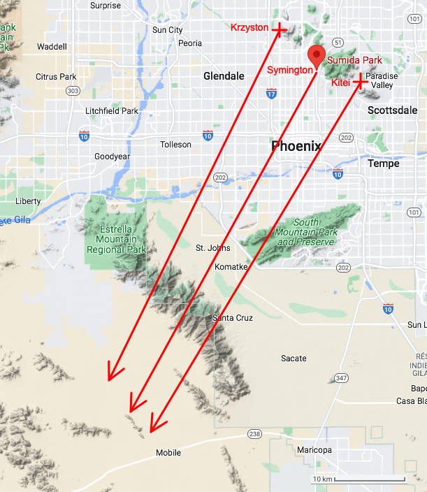 Positions de Krzyston, Symington et Kitei, à peu près alignées à la même distance des Estrella Mountains, et directions approximatives des flares pour chacun d'entre eux
