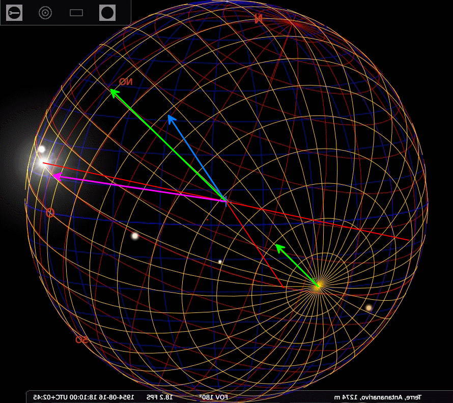 Globe terrestre avec direction du météore à l'infini